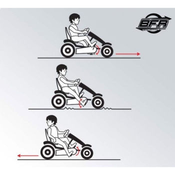 BERG Gokart na Pedały XL X-Plore BFR Pompowane Koła od 5 lat do 100 kg